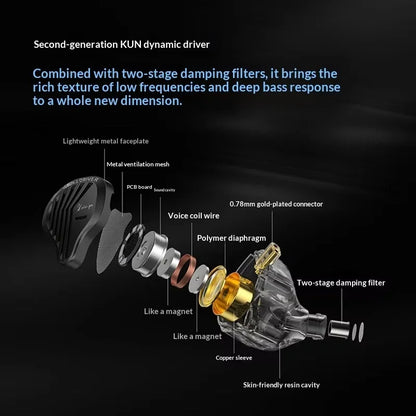 GK KUNTEN PRO HiFi In Ear Earphones Second Generation Dynamic Driver Long Stroke Bass Wired Headset For Music Audiophile