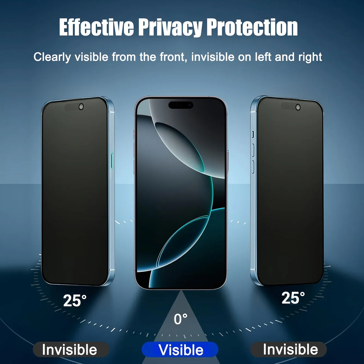 4PCS Matte Privacy Screen Protector For iPhone 17 16 15 14 11 13 12 Pro Max Plus Mini XS XR Anti-Spy Ceramic Film For iPhone Air