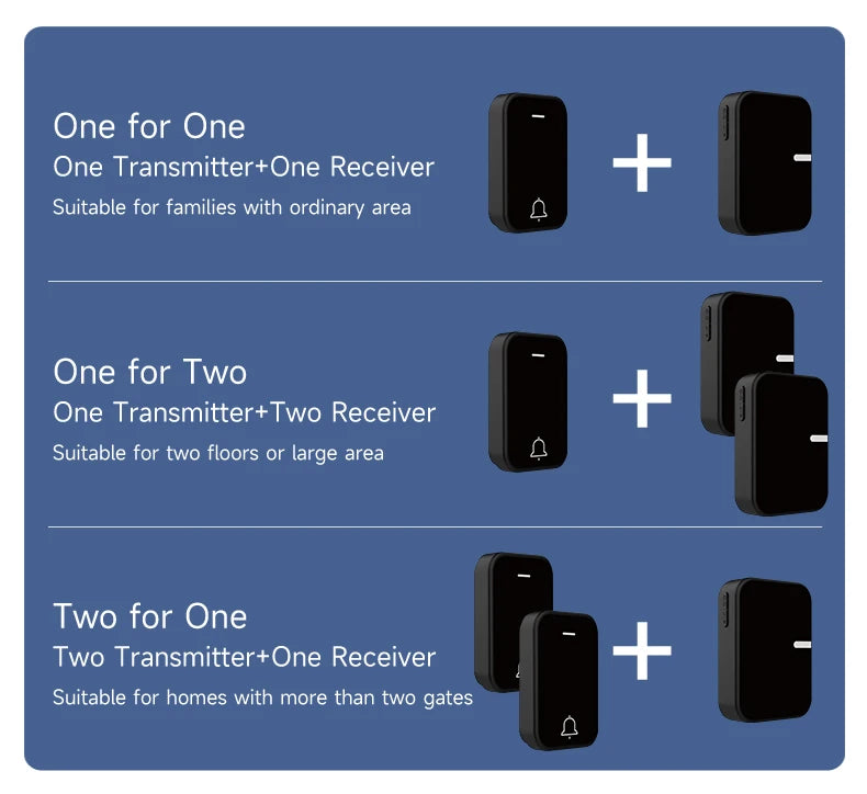 Acrylic Decoration Does Not Require Batteries Kinetic Energy Door Bell Household Waterproof Wireless Electronic Doorbell