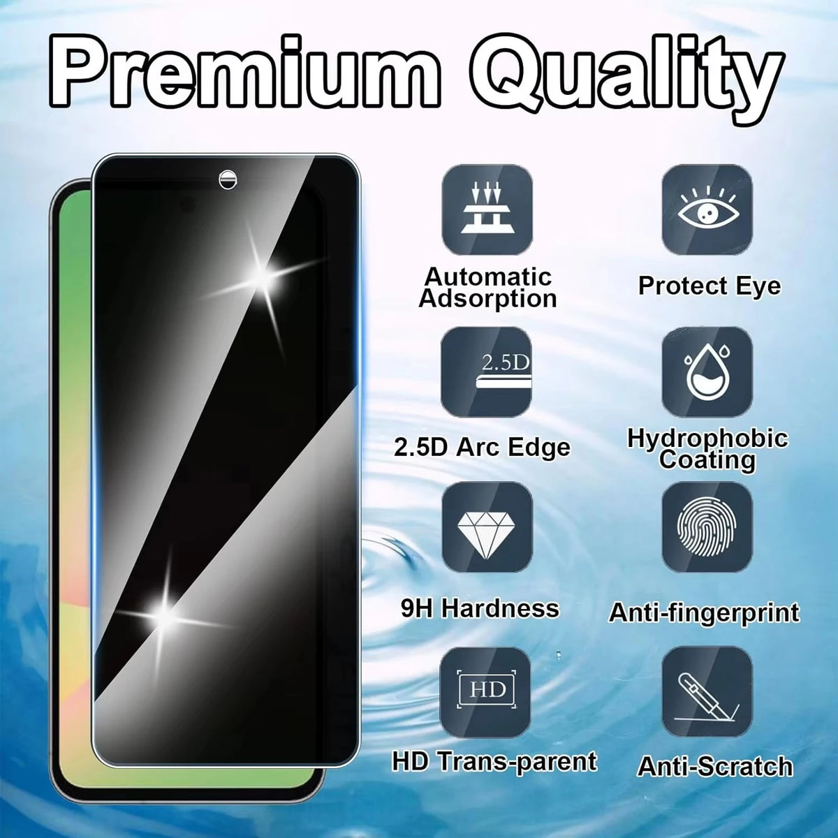 5/1PCS Privacy Screen Protectors For Samsung S26 Ultra S26 Plus A56 A55 A54 A57 A17 A18 A16 A15 A14 A36 A35 A34 A33 A07 A08 A26