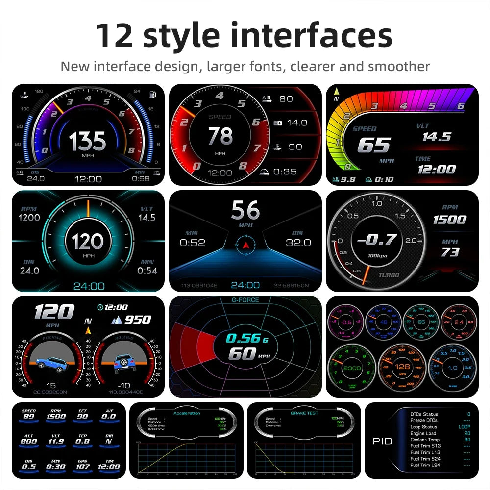 OBD2 + GPS HUD P24 OBD Head Up Display Car Digital Speedometer Fuel Consumption Water Temp Voltage Press Slope Meter With Alarm
