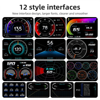 OBD2 + GPS HUD P24 OBD Head Up Display Car Digital Speedometer Fuel Consumption Water Temp Voltage Press Slope Meter With Alarm