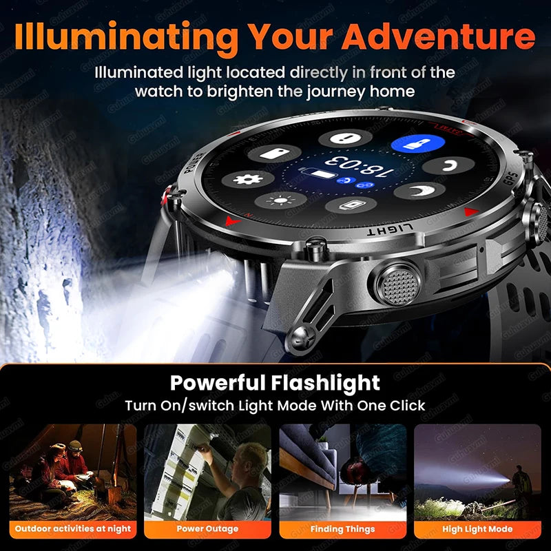 2026 New GPS Map Navigation Smart Watch Men Women Amoled Screen 3ATM Waterproof Sport SmartWatch Compass NFC BT Call Watches Men