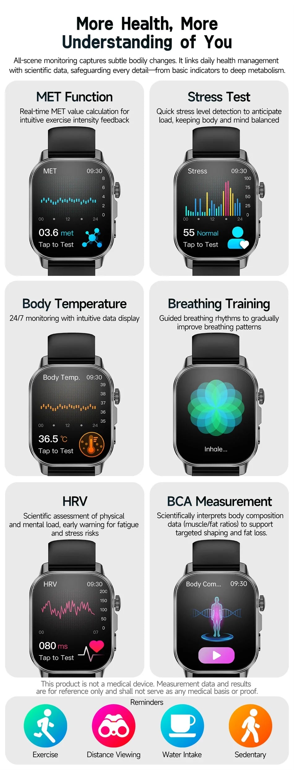 2026 New Professional-Grade Health Smart Watch Men ECG BP HR Uric Acid Lipid BMI Body Analysis Bluetooth Call Smartwatch Women