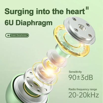 Wired Headphones For Apple iPhone 15 16 E Pro Max Plus iPad USB C In-Ear Earphones HiFi Surround Sound Music Type C Wired Earbud