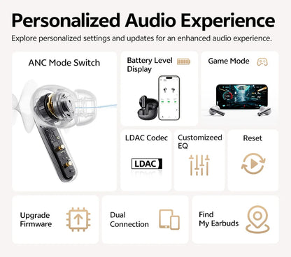 QCY BH25HT19A MeloBuds N60 Hybrid ANC Wireless Bluetooth 6.0 Earbuds LDAC Hi-Res Audio Dual Driver Headphone Bass Boost Earphone