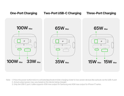 Baseus 100W 20000mAh Power Bank Retractable USB-C Cable for iPhone 18 Duo 17 Pro Max Samsung S26 Portable Charger for Laptop