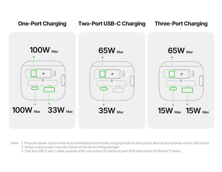 Baseus 100W 20000mAh Power Bank Retractable USB-C Cable for iPhone 18 Duo 17 Pro Max Samsung S26 Portable Charger for Laptop