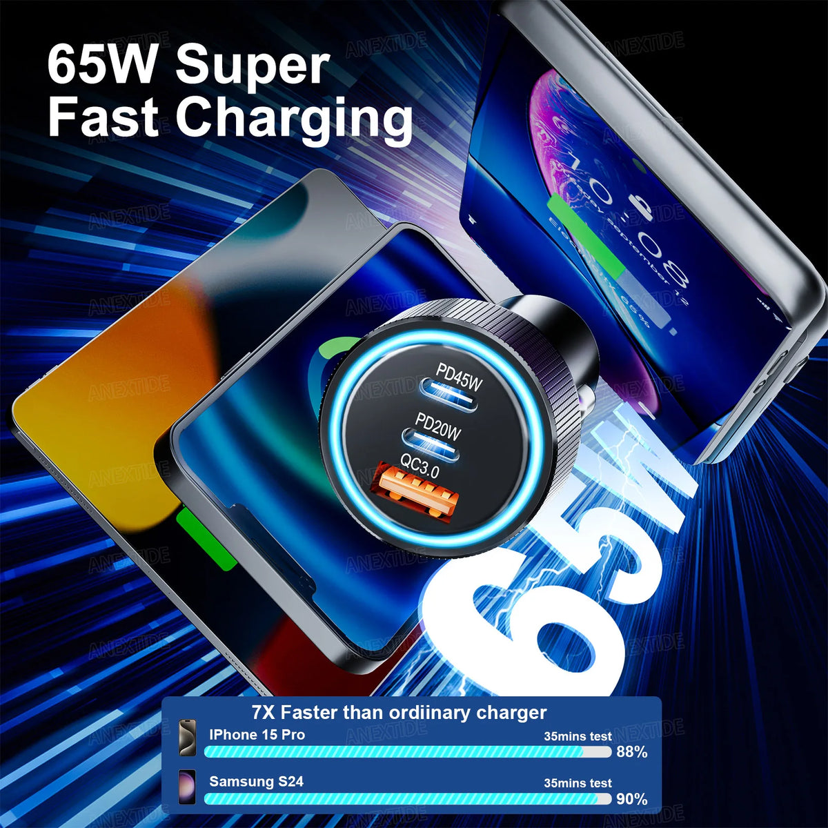 USB C Car Charger, 3-Port 67W Dual USB-C & USB-A Car Power Adapter PD/QC Fast Charging Cigarette Lighter for iPhone 16/15/14/13