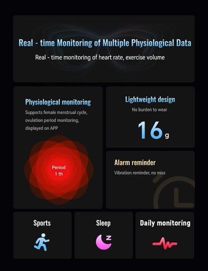 New Sport Fitness Tracker Smart Bracelet Heart Rate HRV Monitor Pedometer Remote Control Photography Smart Watch for Android iOS