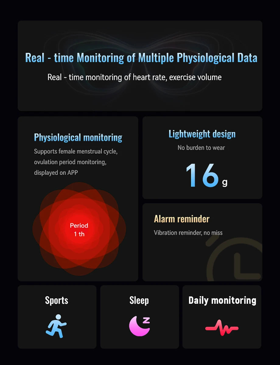 New Sport Fitness Tracker Smart Bracelet Heart Rate HRV Monitor Pedometer Remote Control Photography Smart Watch for Android iOS