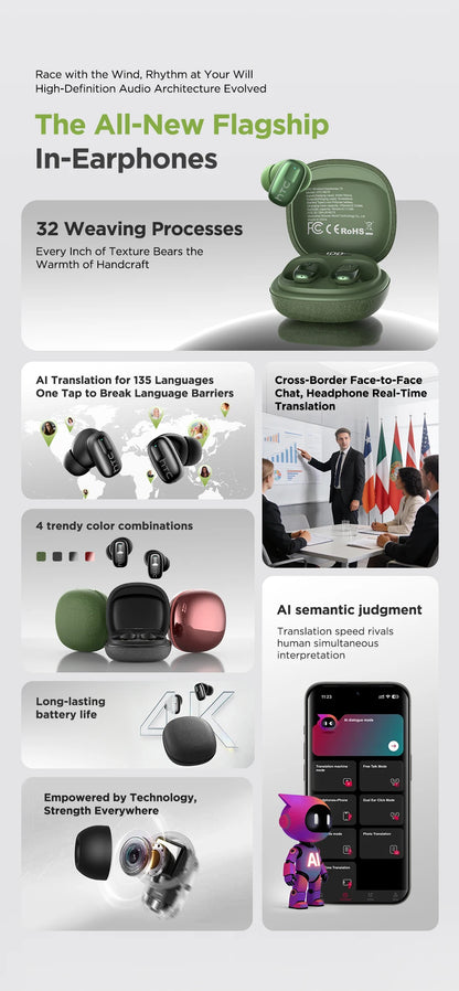 AI Translate Earbuds HTC NE75 Noise Reduction In Ear Wireless Earphone Bluetooth Compatible With Phone Laptop Computer Headphone