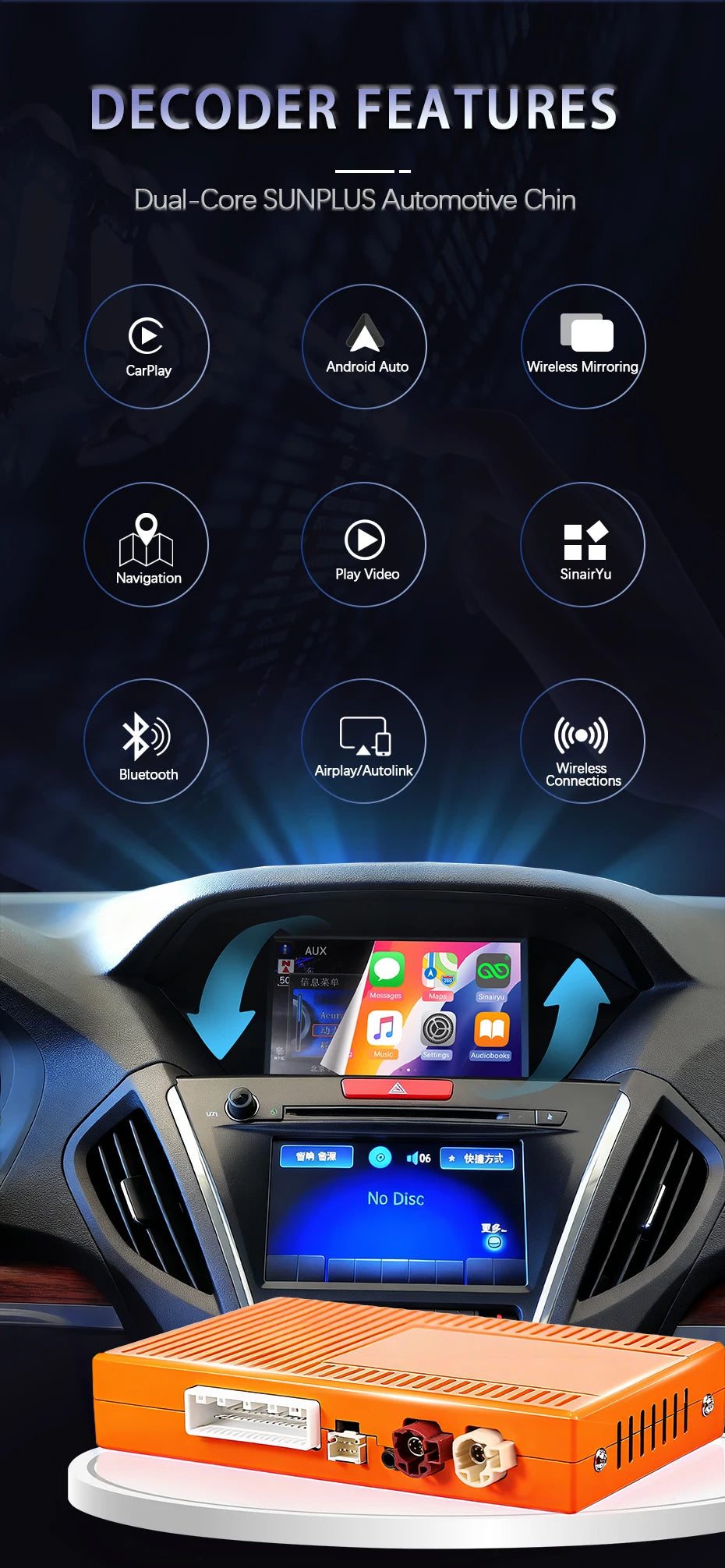Car Wireless Android Auto Apple CarPlay Tv Box For Acura RDX TLX ILX RLX MDX YD3 Radios Smart System Upgraded OEM Screen Camera
