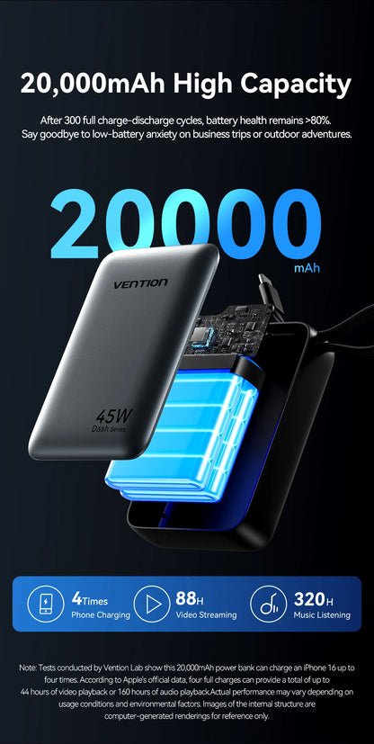 Vention CCC 45W 20000mAh Power Bank Fast Charging Portable Charger for iPhone 18 Pro Max Samsung Galaxy Battery 3C Powerbank