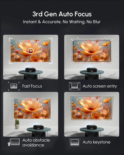 New 4200ANSI 1000D Google TV Projector 4K Supported Netflix Certified Auto Focus Home Theater HiFi Stereo with Dual Mic 2026