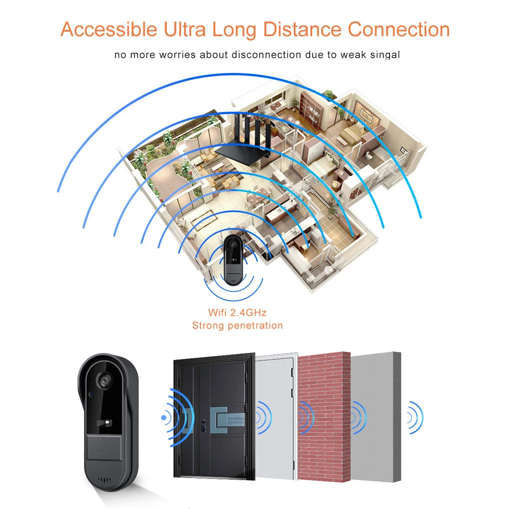 XBIBI Tuya WiFi doorbell, Smart Video Doorbell Camera, 2-way Intercom, Night Vision, microSD/cloud, waterproof, long standby, Wireless Security Camera, Rechargeable Battery