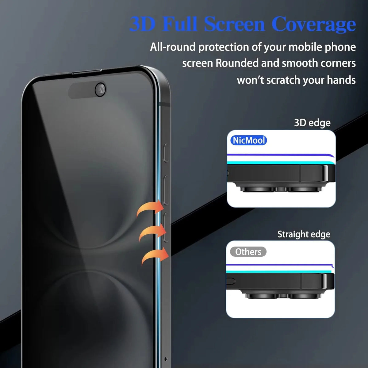 1-3 PCS Anti Scratch Privacy Temered Glass For iPhone 18 17 16 Pro Max 17 16 15 14 13 Pro 16 15 14 Puls 17e 16e Screen Protector