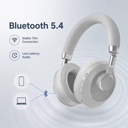 ANC Headphones Bluetooth Earphones Over Ear Wireless Headphones Noise Cancelling Foldable Stereo Headset with Mic HiFi Sounds