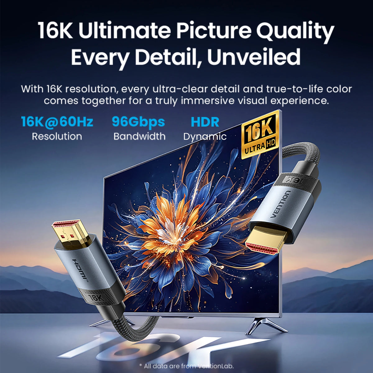 Vention HDMI Cable 16K60Hz Ultra High Speed 96Gbps Cable for Laptop TV Box PS5 Xiaomi Dolby Vision HDCP2.3 8K240Hz HDMI2.2 Cable
