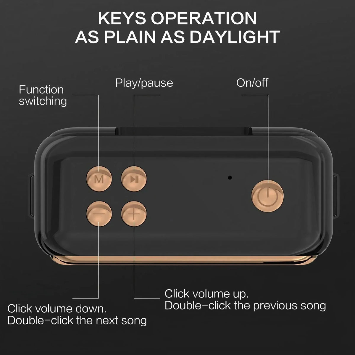 Bluetooth Speaker 16W Portable Wireless Outdoor TWS Stereo Bass Speaker Bluetooth 5.0 Travel MP3 Player Speaker With Hands-Free Calling Mic Support TF Card AUX IPX5 Waterproof Loudspeaker For Camping Party Home Shower Hiking
