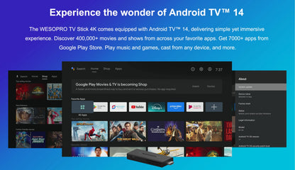 WESOPRO Android 14 TV Stick G2 Lite Smart IPTV Media Player 1GB RAM 8GB ROM Dual-band 2.4GHz/5.0GHz Wifi6 4K 30fps Fire Mi Stick