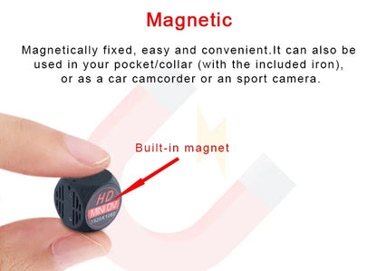 1080P HD Portable Very Small Camera Infrared Night Vision Motion Detect Video Cards Micro Secret Camcorder DVR Recorders Espiar