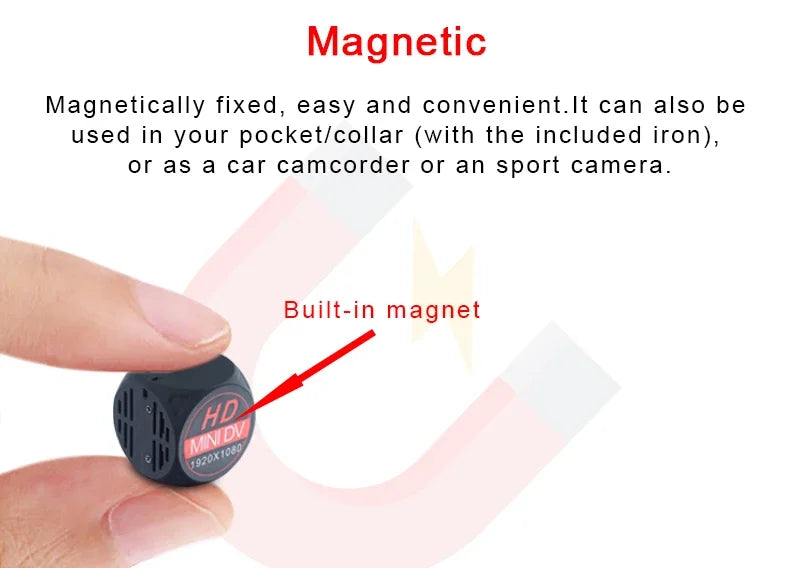 1080P HD Portable Very Small Camera Infrared Night Vision Motion Detect Video Cards Micro Secret Camcorder DVR Recorders Espiar