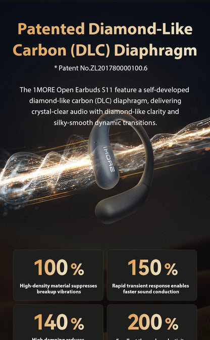 1MORE S11 Open-Ear Wireless Earphones Ultra-Thin Design Ear-Hook Earbuds Bluetooth V6.0 IPX5 28H Playtime
