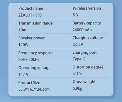 ZEALOT S95 120W Portable Bluetooth Speaker High Volume Waterproof 24000mAh Wireless TWS Subwoofer Suporrt USB/TF/AUX RGB Light.