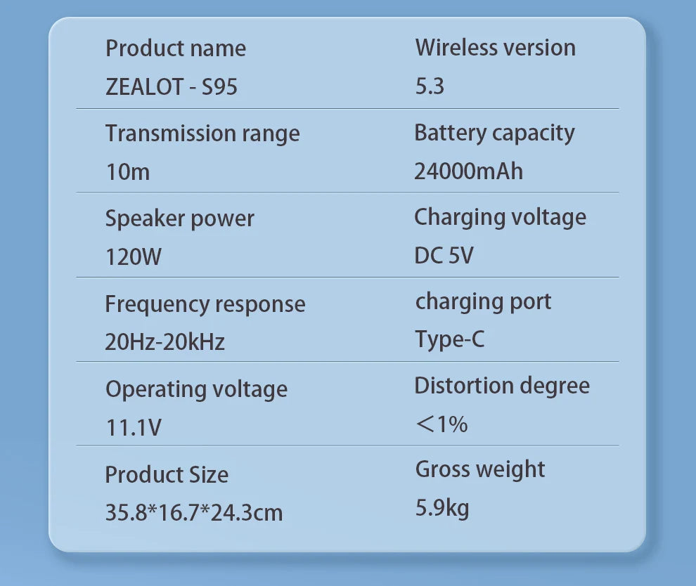 ZEALOT S95 120W Portable Bluetooth Speaker High Volume Waterproof 24000mAh Wireless TWS Subwoofer Suporrt USB/TF/AUX RGB Light.