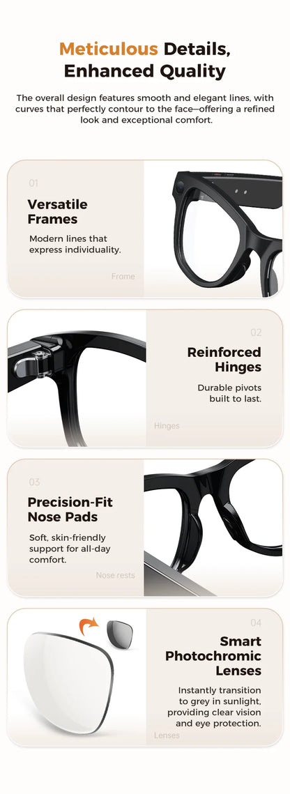 Next-Gen AI Smart Glasses 4K HD Video Recording 120+ Languages Translation 3600mAh Charging Case Bluetooth Call Music Sunglasses
