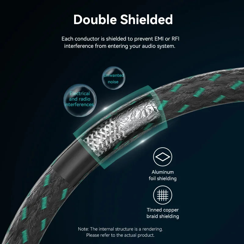 Vention 3.5mm Jack Audio Cable for Headphone Xiaomi Laptop Jack 3.5 Male to Male Car Aux Cable Jack 3.5 Speaker Cable Audio Cord