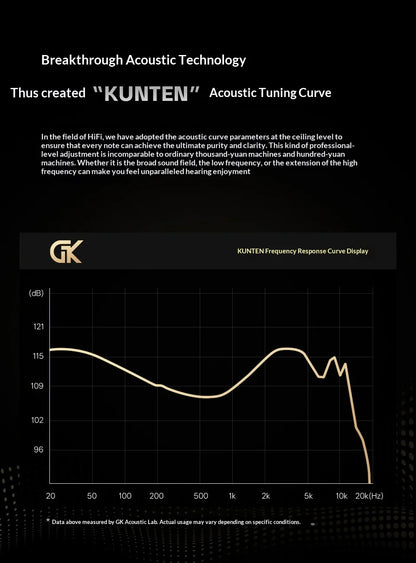 GK-KUNTEN Wired Earphones Flagship Single Motion In Ear Heavy Bass Fever HIFI High Quality Earphones