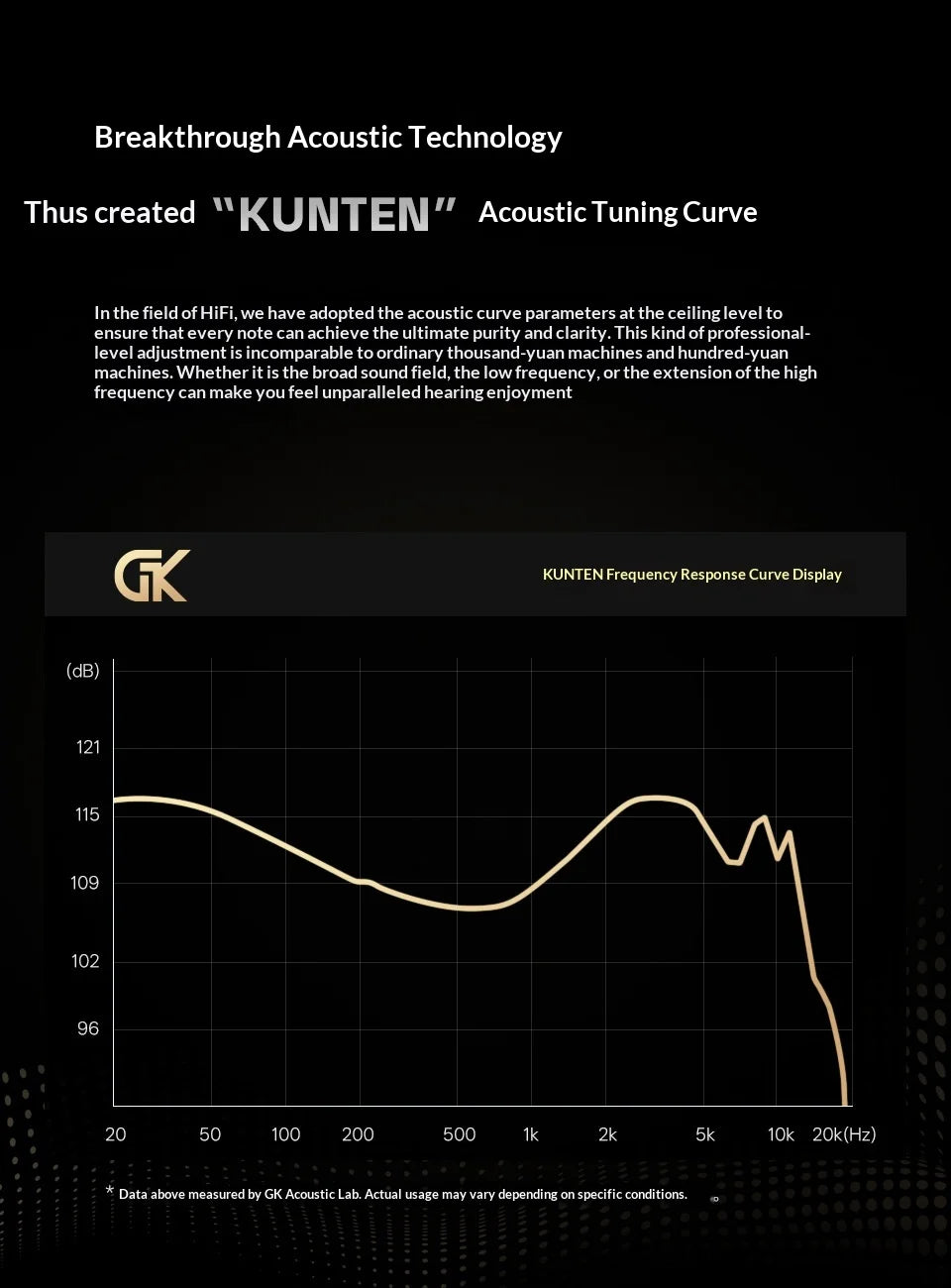 GK-KUNTEN Wired Earphones Flagship Single Motion In Ear Heavy Bass Fever HIFI High Quality Earphones