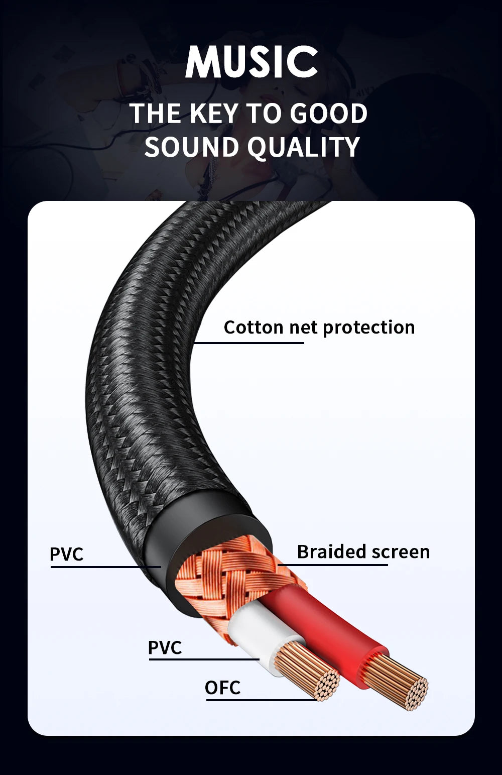 YYTCG RCA Cable HiFi Stereo 3.5mm to 2RCA Audio Cable AUX RCA Jack 3.5 Y Splitter for Amplifiers Audio Home Theater Cable RCA