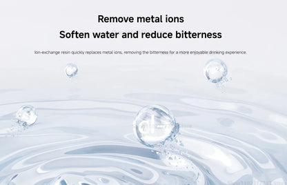 Original MIJIA Smart Pet Fountain 2 Filter 3 Pcs