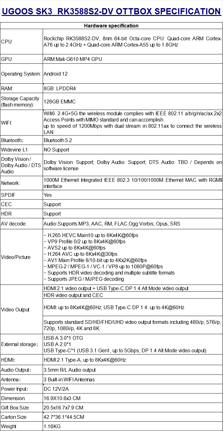 UGOOS SK3 Android 12 Smart TV BOX RK3588S2-DV BT5.2 LPDDR4 8G 128G WiFi6 1000M Ethernet HDMI2.1 8K HDR Set Top Box  Dolby Vision