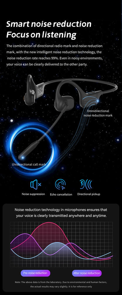 DG09 Bone Conduction Headphone Wireless Bluetooth 5.3 Headset Outdoor Sport Earphones IPX5 Waterproof Hands-free with Microphone