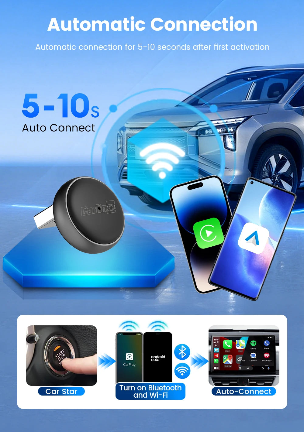 2026 CarlinKit 5.0 Mini Ultra 3 CarPlay Android Auto Wireless Adapter 2.4G&5.8GHz WiFi BLE OTA Upgrade For OEM Car Plug and Play