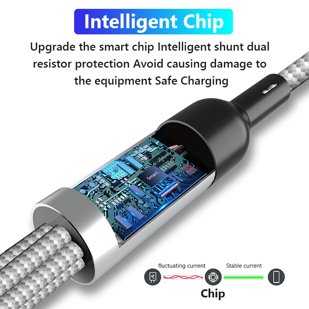 Multi USB Charging Cable (3A) USB Cable 4 in 1 Fast Charging Cord Adapter for iphone Android Phones Tablets and More