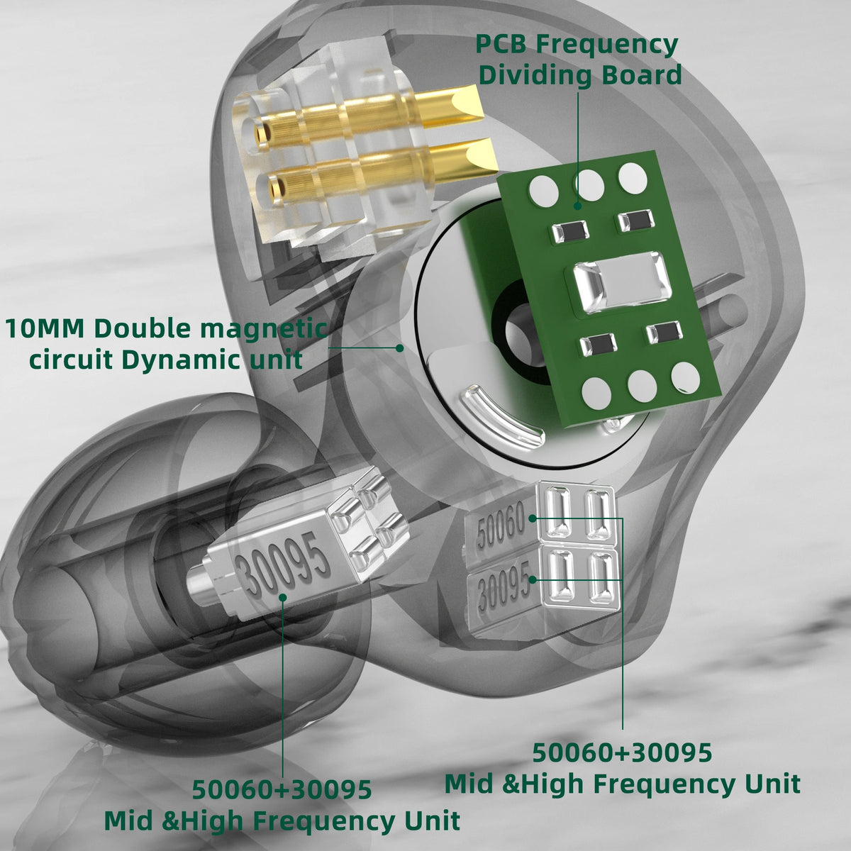 CCA-C10 HiFi Headphones 4BA+1DD Hybrid Technology Music Sports Gaming Earphones Detachable Cable 2pin 0.75mm Wired Earbuds