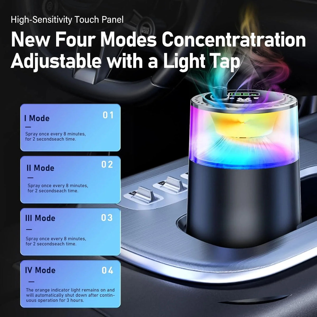 Smart Car Air Freshener With RGB Ambient Light, Galaxy Cloud Mist, Auto On/Off, Built-in Battery, Car Aroma Diffuser, Home, Offi