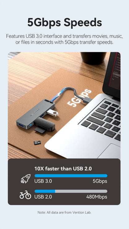Vention USB Hub High Speed 4 Ports Multi USB 3.0 to USB 3.0 Hub Splitter Adapter for MacBook Pro iPad Pro Xiaomi Lenovo USB Hub
