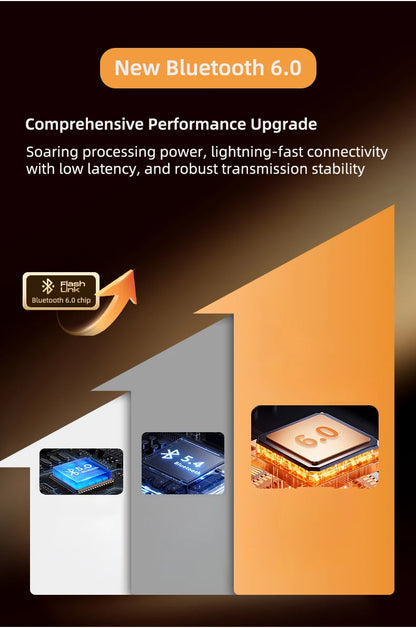 5/10PCS Lenovo LE253 Earphones TWS Wireless Bluetooth 6.0 Headphones ANC Noise Reduction HiFi Sound Gaming Sports Headset New