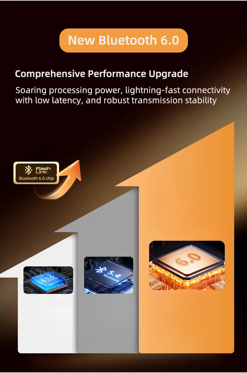 5/10PCS Lenovo LE253 Earphones TWS Wireless Bluetooth 6.0 Headphones ANC Noise Reduction HiFi Sound Gaming Sports Headset New