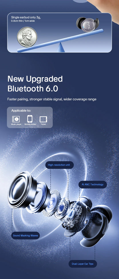 HTC NE96 Bluetooth 6.0 Wireless Earbuds Noise Cancelling Sleep Headphones 30H Battery Life Premium Acoustic Tuning Ultra-light