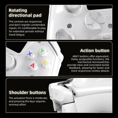 Anbernic RG G01 Interactive Screen Wireless Gaming Controller Compatible with PC/Steam/Linux/Android/Switch/IOS 2.4G Wireless Bluetooth Controller Gamepad Hall Effect Triggers