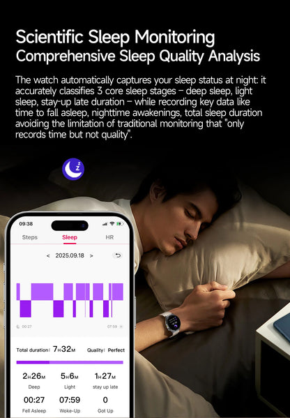 2026 New Accurate Diagnosis ECG Smart Watch Body Fat Blood oxygen BP Health Sport HD AMOLED Screen call Smart watch Men Women