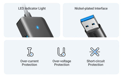 UGREEN USB3.0 HUB 4 Ports USB-A Splitter Slim USB Expander for Mouse Keyboard Flash Drive U Disk Printer and Laptop PC PS5 Xbox
