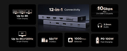 UGREEN USB HUB 4K120Hz DP Type-C to 4K60Hz 2xHDMI SD/TF RJ45 3.5mm USB3.2 Gen2 10Gbps Data for Laptop Dell HP Lenovo Accessories